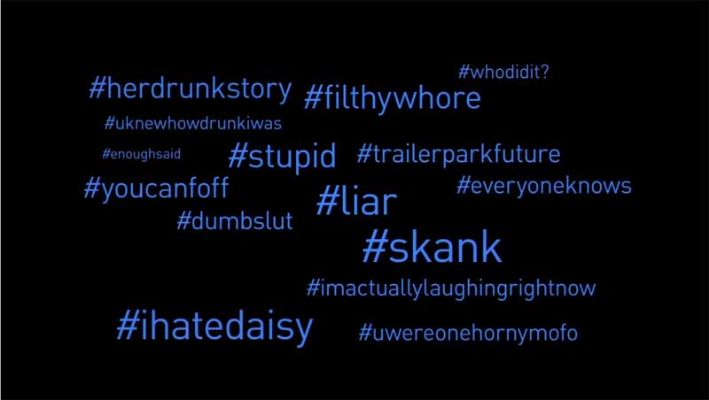 hashtags used against Daisy on social media